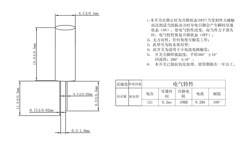 k8凯发(中国)天生赢家·一触即发